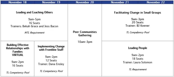 Class Schedule